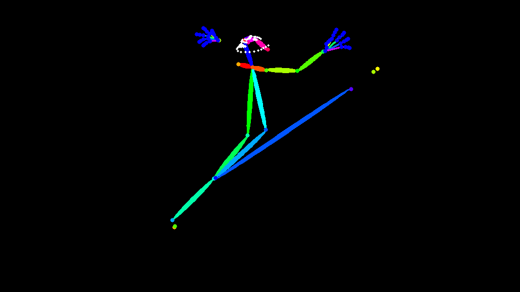 Output
