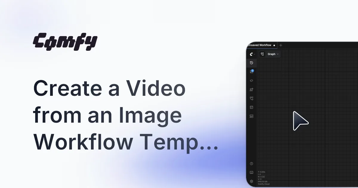 Create a Video from an Image
